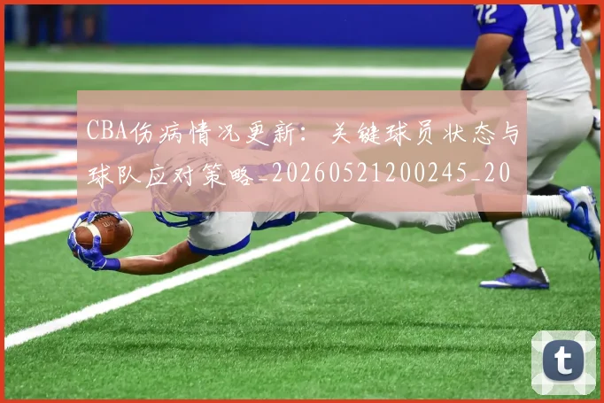 CBA伤病情况更新:关键球员状态与球队应对策略_20260521200245_20260606165140
